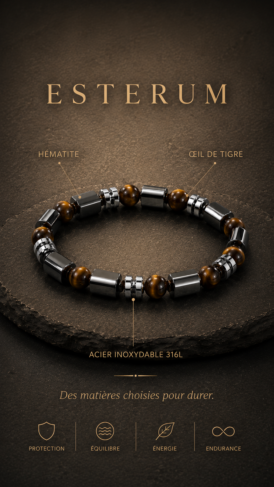 Bracelet Œil de Tigre & Hématite